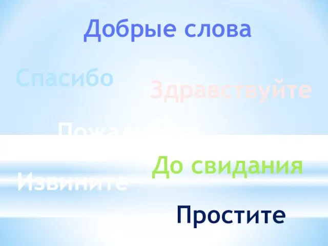 Добрые слова Спасибо Пожалуйста Здравствуйте До свидания Извините Простите