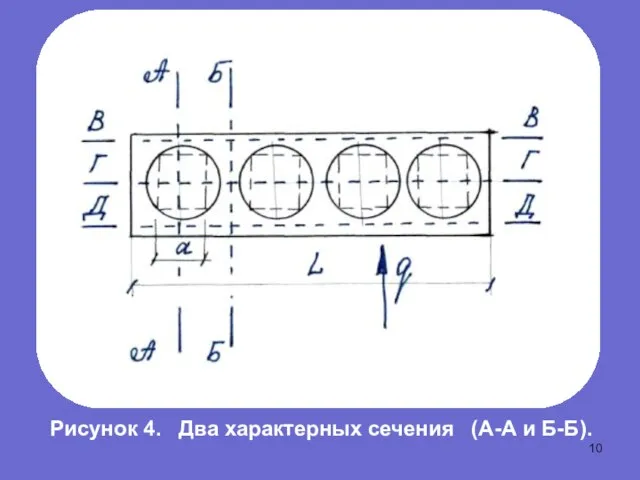 Рисунок 4. Два характерных сечения (А-А и Б-Б).