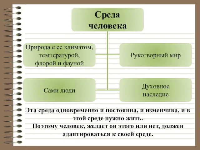 Эта среда одновременно и постоянна, и изменчива, и в этой среде нужно