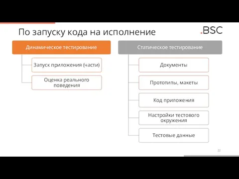 По запуску кода на исполнение