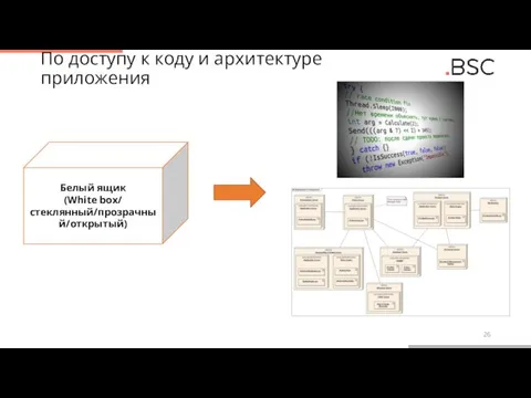 По доступу к коду и архитектуре приложения Белый ящик (White box/ стеклянный/прозрачный/открытый)