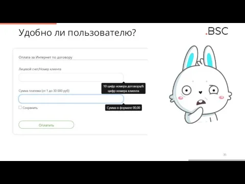 Удобно ли пользователю?