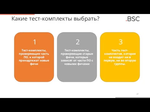 Какие тест-комплекты выбрать? Тест-комплекты, проверяющие часть ПО, к которой принадлежат новые фичи