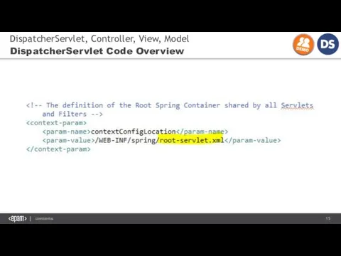 DispatcherServlet, Controller, View, Model DispatcherServlet Code Overview