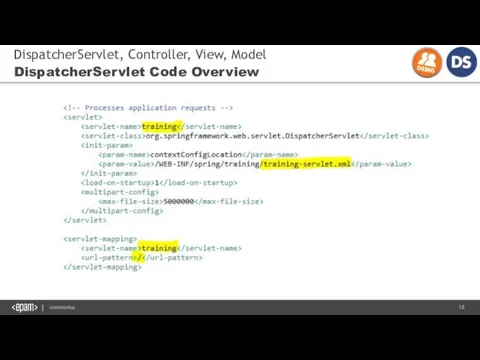 DispatcherServlet, Controller, View, Model DispatcherServlet Code Overview