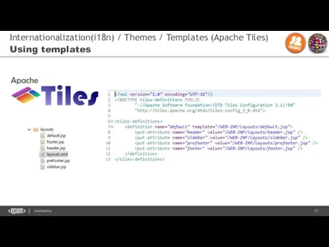 Internationalization(i18n) / Themes / Templates (Apache Tiles) Using templates
