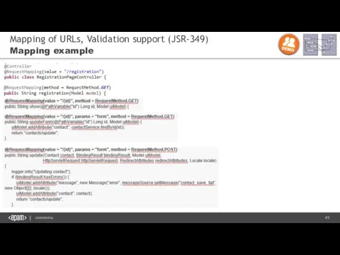 Mapping of URLs, Validation support (JSR-349) Mapping example