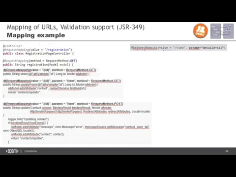 Mapping of URLs, Validation support (JSR-349) Mapping example