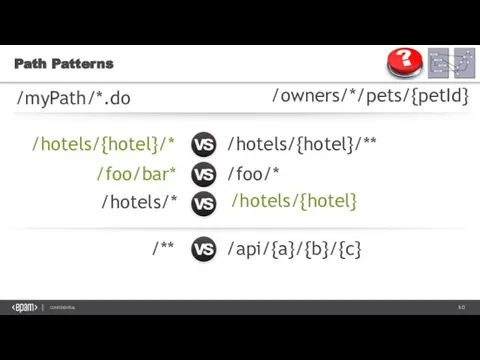 Path Patterns /myPath/*.do /owners/*/pets/{petId} /hotels/{hotel}/* /hotels/{hotel}/** /foo/bar* /foo/* /hotels/{hotel} /hotels/* /** /api/{a}/{b}/{c}