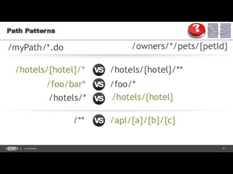 Path Patterns /myPath/*.do /owners/*/pets/{petId} /hotels/{hotel}/* /hotels/{hotel}/** /foo/bar* /foo/* /hotels/{hotel} /hotels/* /** /api/{a}/{b}/{c}