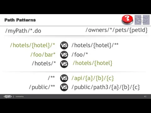 Path Patterns /myPath/*.do /owners/*/pets/{petId} /hotels/{hotel}/* /hotels/{hotel}/** /foo/bar* /foo/* /hotels/{hotel} /hotels/* /** /api/{a}/{b}/{c} /public/** /public/path3/{a}/{b}/{c}