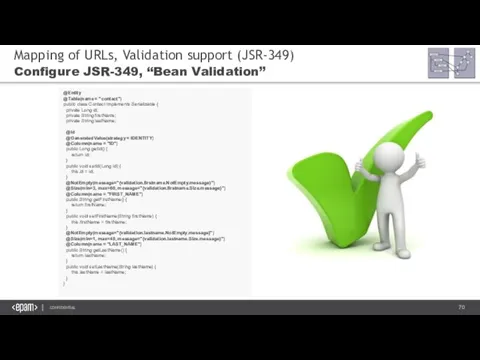 Mapping of URLs, Validation support (JSR-349) Configure JSR-349, “Bean Validation” @Entity @Table(name