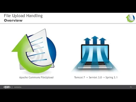 File Upload Handling Overview Tomcat 7 -> Servlet 3.0 -> Spring 3.1 Apache Commons FileUpload