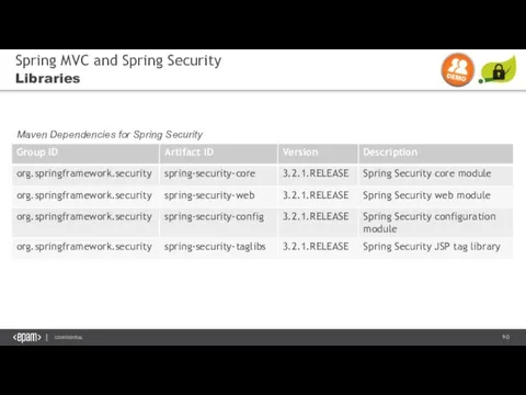 Spring MVC and Spring Security Libraries Maven Dependencies for Spring Security