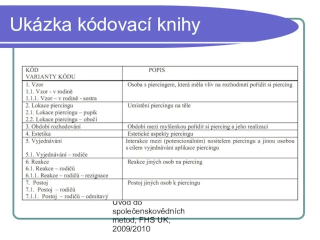 Mgr. Martin Heřmanský, Úvod do společenskovědních metod, FHS UK, 2009/2010 Ukázka kódovací knihy