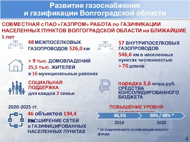 48 МЕЖПОСЕЛКОВЫХ ГАЗОПРОВОДОВ 526,0 км 57 ВНУТРИПОСЕЛКОВЫХ ГАЗОПРОВОДОВ 546,6 км в населенных