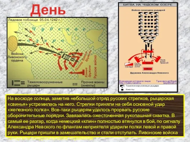 День битвы На восходе солнца, заметив небольшой отряд русских стрелков, рыцарская «свинья»