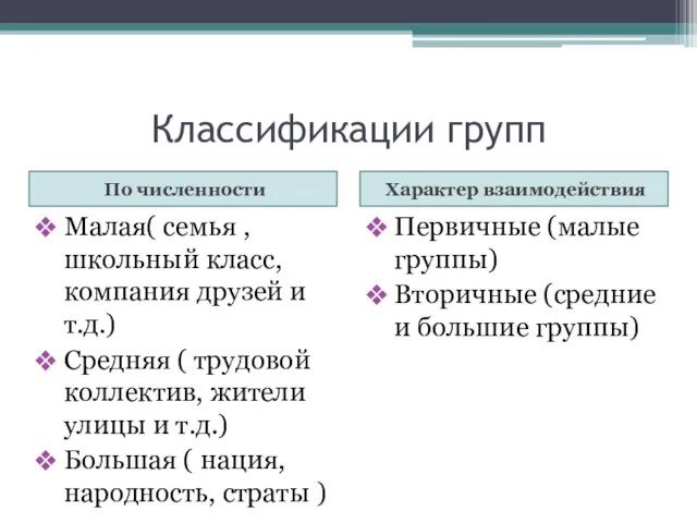 Классификации групп По численности Характер взаимодействия Малая( семья , школьный класс, компания