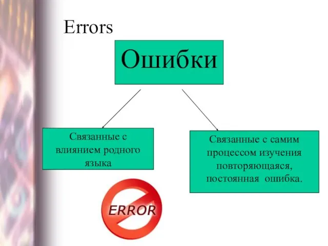 Errors Ошибки Связанные с влиянием родного языка Связанные с самим процессом изучения повторяющаяся, постоянная ошибка.