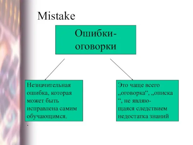 Mistake Ошибки-оговорки Незначительная ошибка, которая может быть исправлена самим обучающимся. . Это