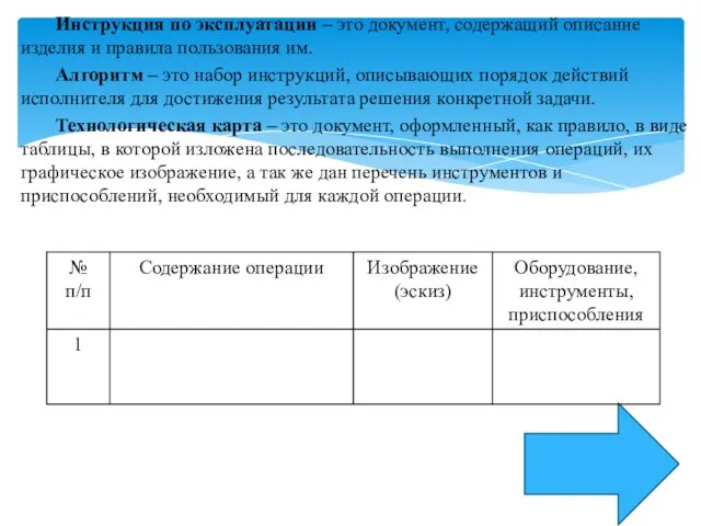 Инструкция по эксплуатации – это документ, содержащий описание изделия и правила пользования