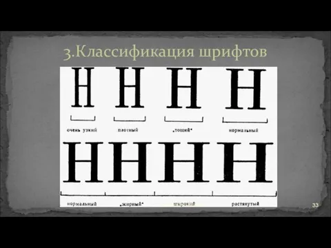 3.Классификация шрифтов Лекция №2. Шрифты