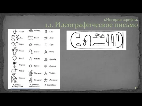 1.История шрифта. 1.1. Идеографическое письмо