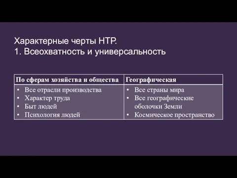 Характерные черты НТР. 1. Всеохватность и универсальность