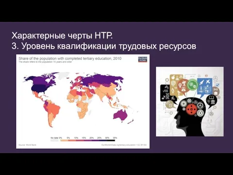 Характерные черты НТР. 3. Уровень квалификации трудовых ресурсов