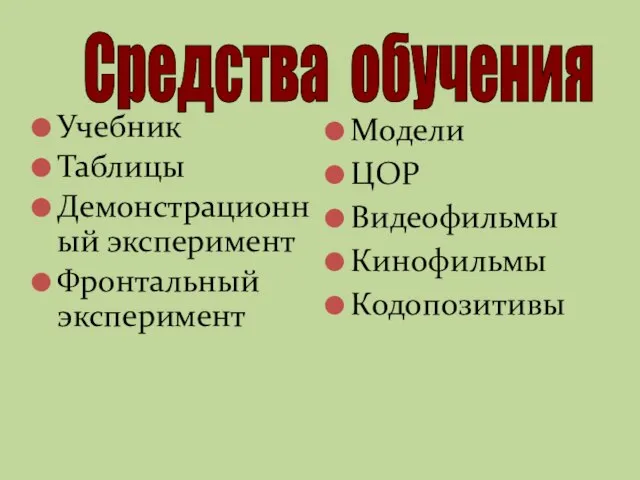 Учебник Таблицы Демонстрационный эксперимент Фронтальный эксперимент Модели ЦОР Видеофильмы Кинофильмы Кодопозитивы Средства обучения