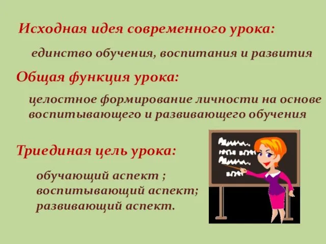 Исходная идея современного урока: единство обучения, воспитания и развития Общая функция урока: