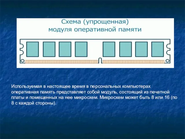 Используемая в настоящее время в персональных компьютерах оперативная память представляет собой модуль,