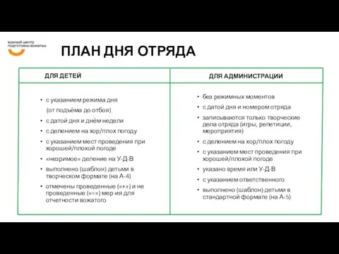 ПЛАН ДНЯ ОТРЯДА ДЛЯ ДЕТЕЙ ДЛЯ АДМИНИСТРАЦИИ с указанием режима дня (от