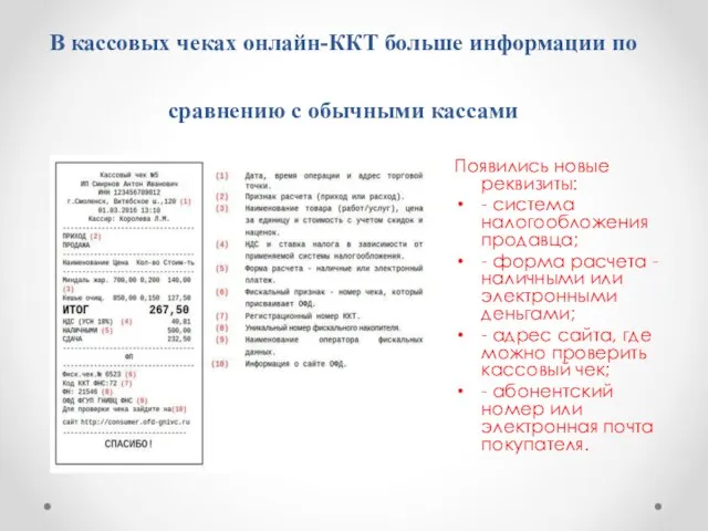 В кассовых чеках онлайн-ККТ больше информации по сравнению с обычными кассами Появились