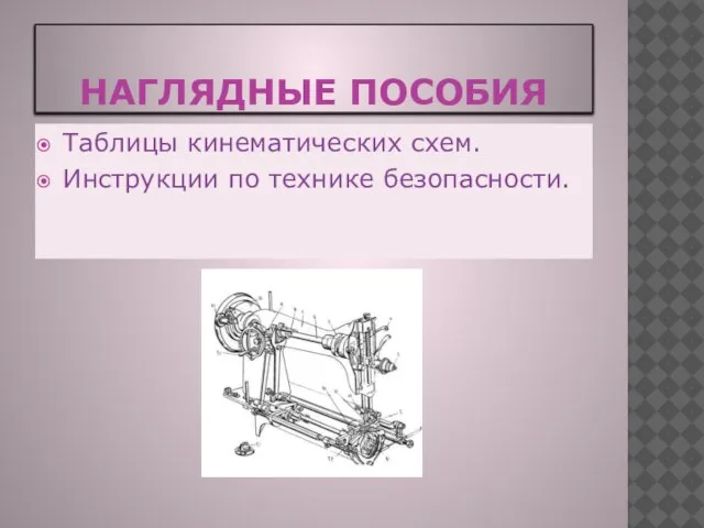 НАГЛЯДНЫЕ ПОСОБИЯ Таблицы кинематических схем. Инструкции по технике безопасности.