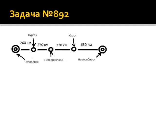 Задача №892