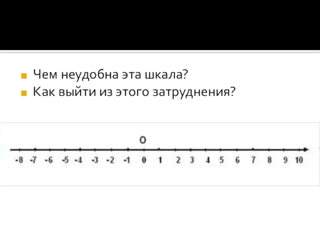 Чем неудобна эта шкала? Как выйти из этого затруднения?