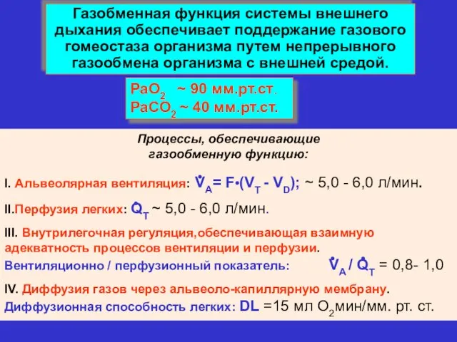 Процессы, обеспечивающие газообменную функцию: I. Альвеолярная вентиляция: VA= F•(VT - VD); ~