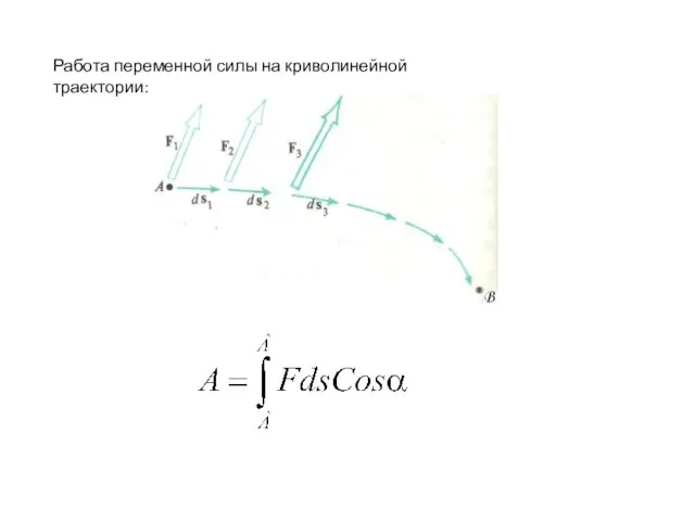 Работа переменной силы на криволинейной траектории: