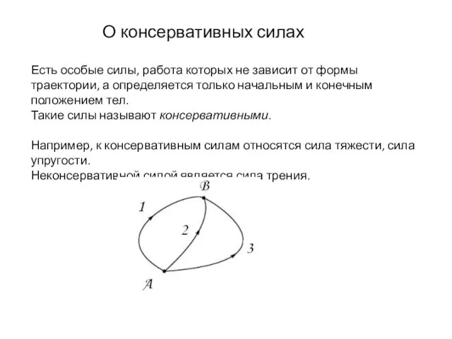 О консервативных силах Есть особые силы, работа которых не зависит от формы