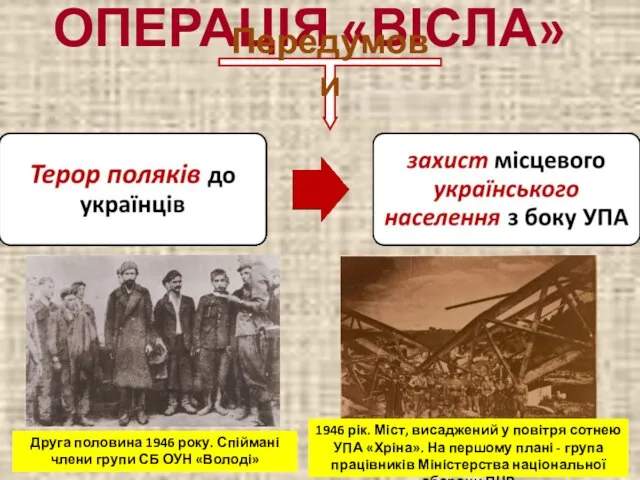 ОПЕРАЦІЯ «ВІСЛА» Передумови 1946 рік. Міст, висаджений у повітря сотнею УПА «Хріна».