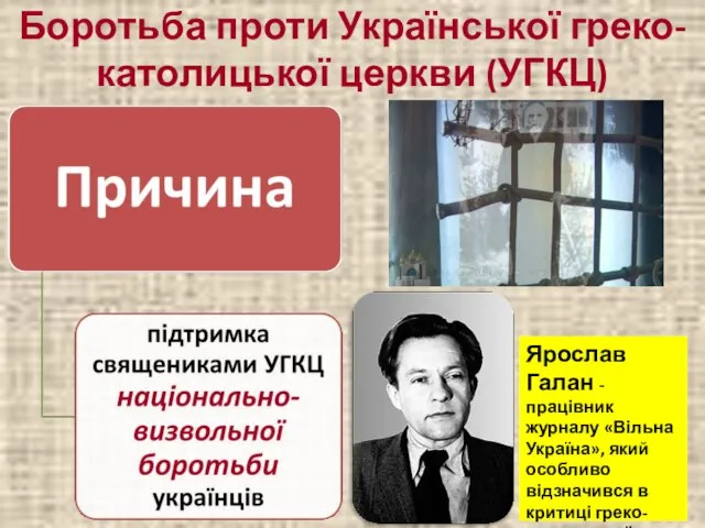 Боротьба проти Української греко-католицької церкви (УГКЦ) Ярослав Галан - працівник журналу «Вільна