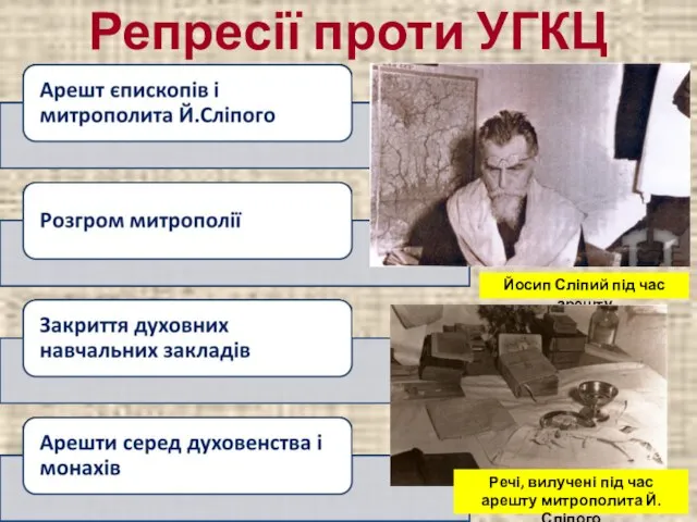 Репресії проти УГКЦ Йосип Сліпий під час арешту Речі, вилучені під час арешту митрополита Й. Сліпого