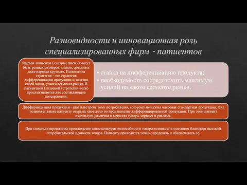 Разновидности и инновационная роль специализированных фирм - патиентов