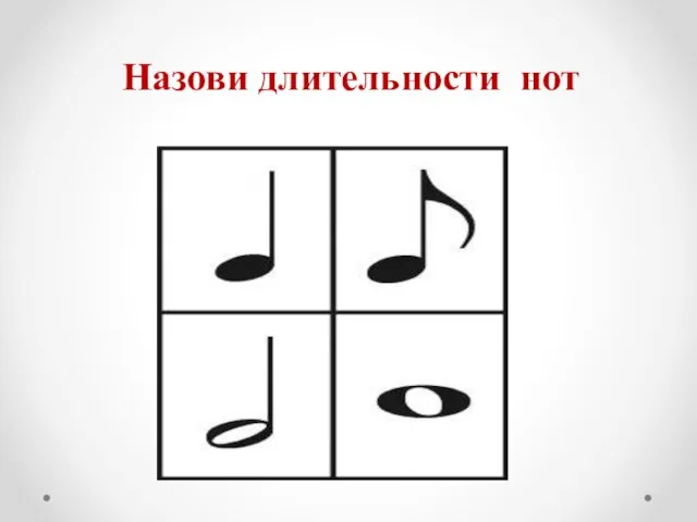 Назови длительности нот