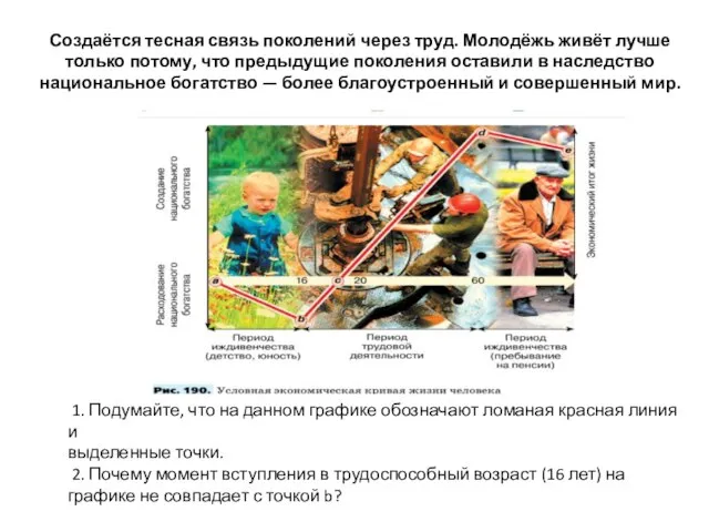 Создаётся тесная связь поколений через труд. Молодёжь живёт лучше только потому, что