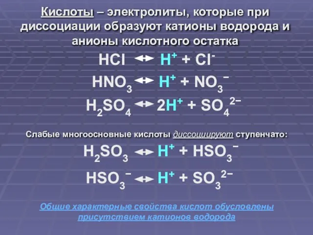 HSO3− H+ + SO32− Кислоты – электролиты, которые при диссоциации образуют катионы