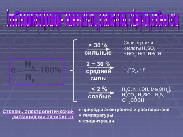 слабые > 30 % сильные 2 − 30 % средней силы Степень