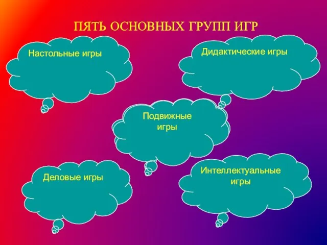 ПЯТЬ ОСНОВНЫХ ГРУПП ИГР Настольные игры Деловые игры Интеллектуальные игры Дидактические игры Подвижные игры