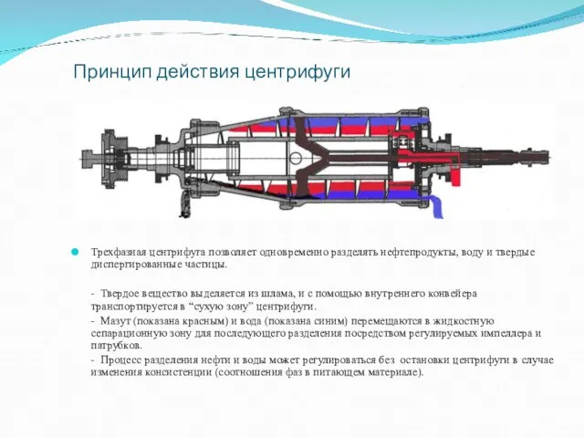 Принцип действия центрифуги Трехфазная центрифуга позволяет одновременно разделять нефтепродукты, воду и твердые